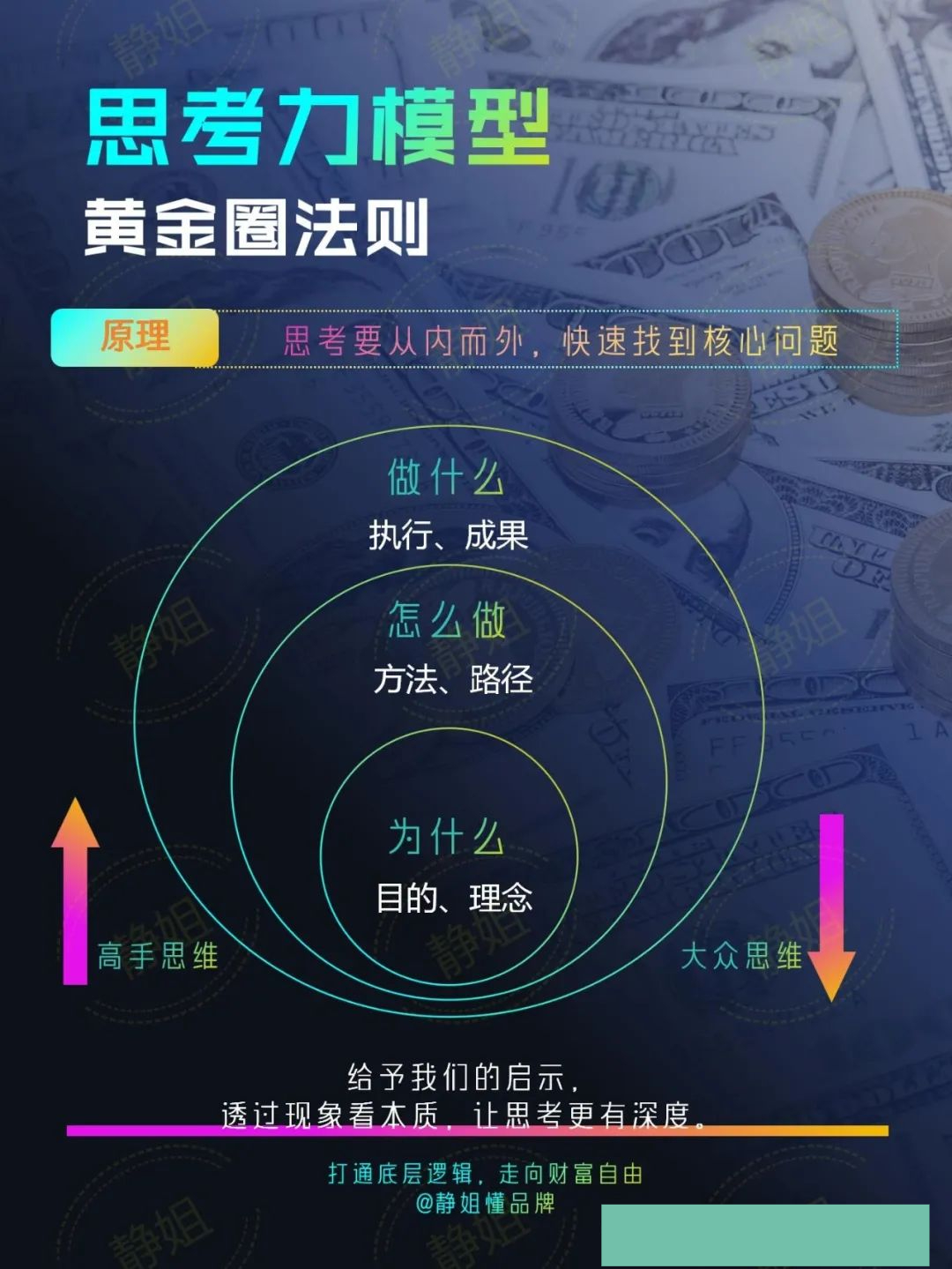 区块链量化交易法则(区块链量化交易资金托管平台)