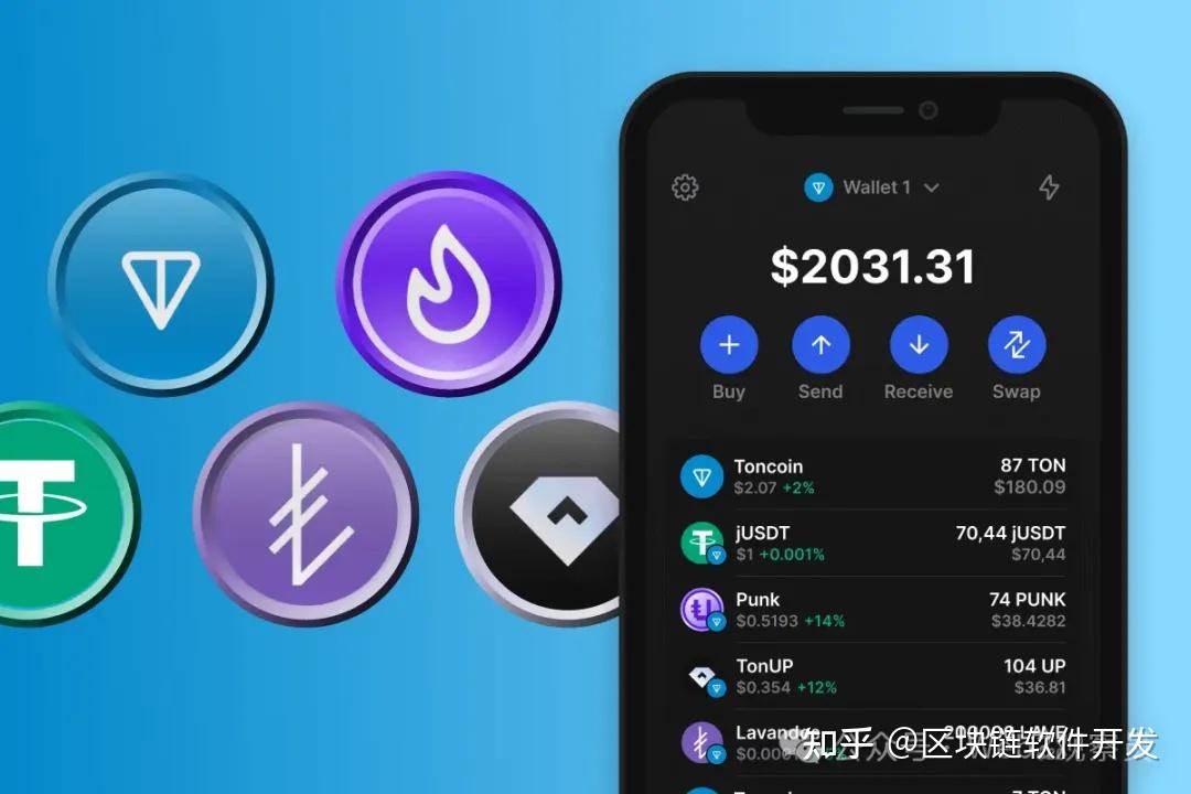 区块链未来数据趋势分析(区块链未来数据趋势分析怎么写)