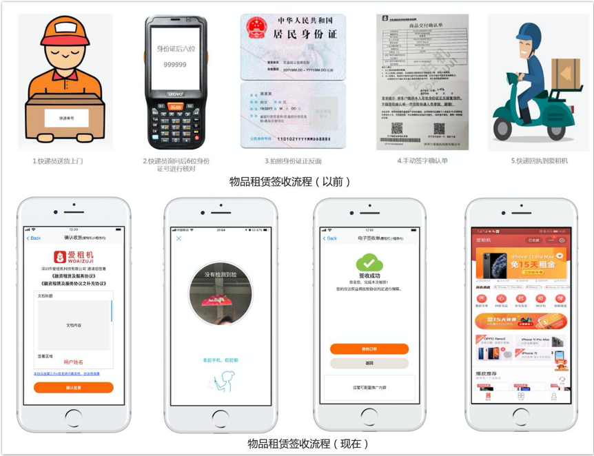 支付宝区块链专利汇总(支付宝区块链专利汇总查询)